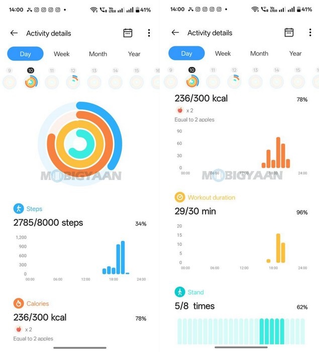 realme Watch 5 Review Features realme Link 24