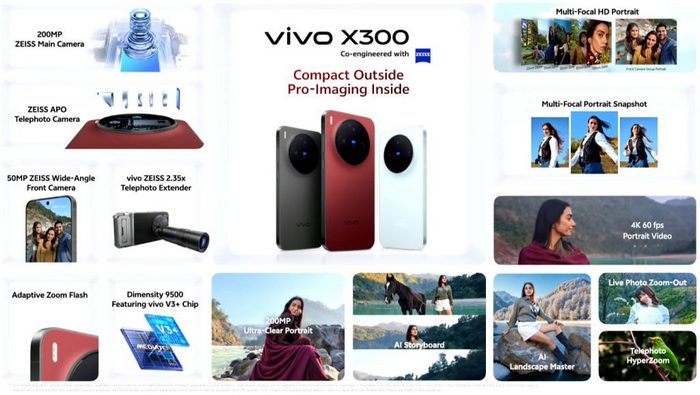 vivo X300 camera features