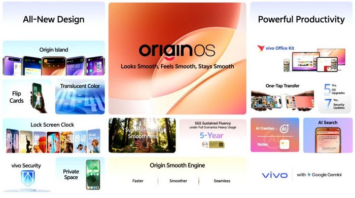 vivo X300 series OriginOS features