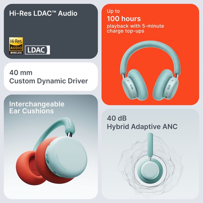 CMF Headphone Pro features