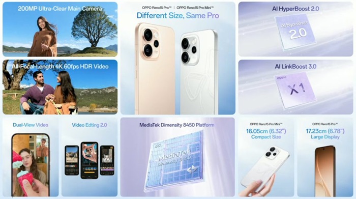 OPPO Reno 15 Pro and Pro mini features