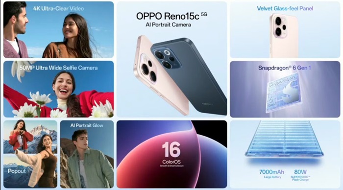 OPPO Reno15c announced in India featuring 7000mAh battery, 120Hz AMOLED display, IP69 rating, and more 2 OPPO Reno 15c features