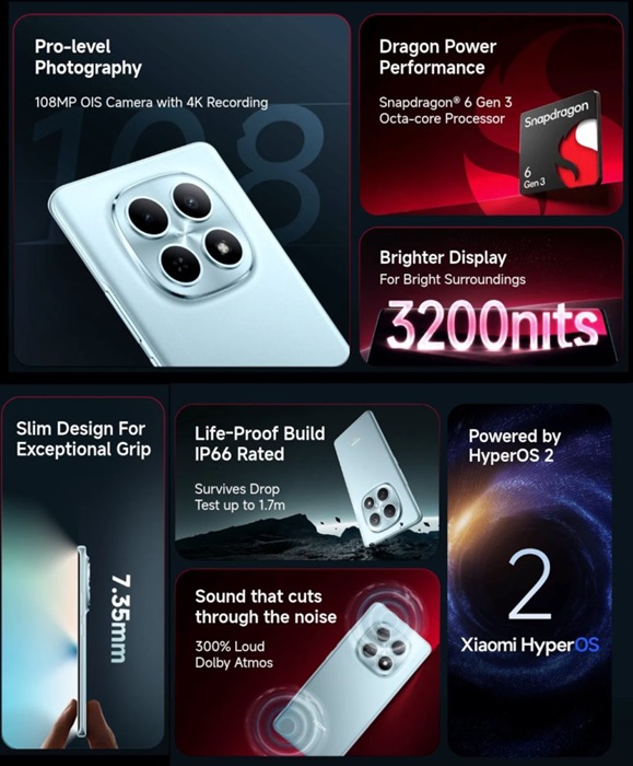 REDMI Note 15 5G features