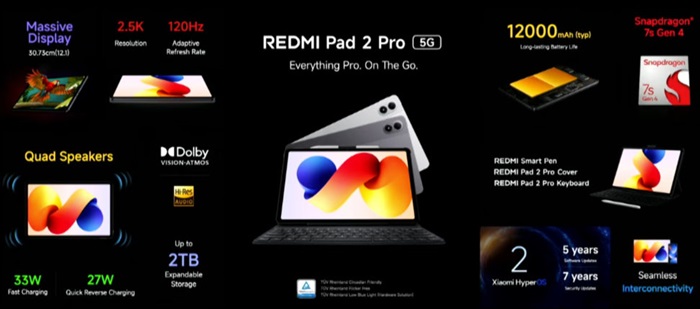 REDMI Pad 2 Pro 5G features