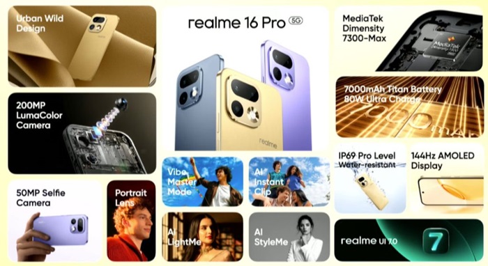 realme 16 Pro