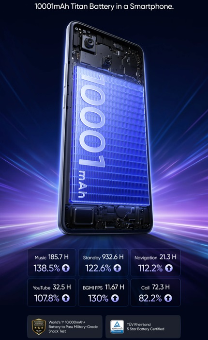 realme P4 Power 10000mAh Battery