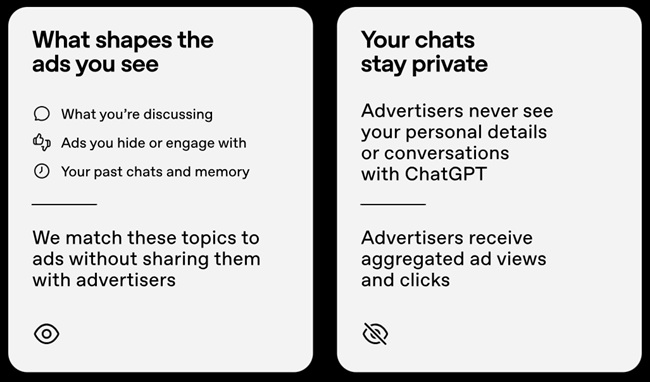 Conversation privacy ChatGPT