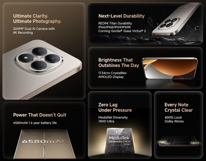 REDMI Note 15 Pro 5G launched in India at ₹29,999 featuring 200MP AI camera, 6580mAh battery, 1.5K AMOLED with Gorilla Glass Victus 2, and more 2 REDMI Note 15 Pro 5G Features India