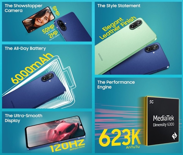 Samsung Galaxy F70e features