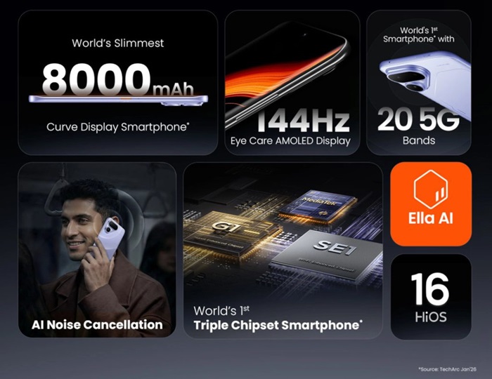 TECNO POVA Curve 2 5G