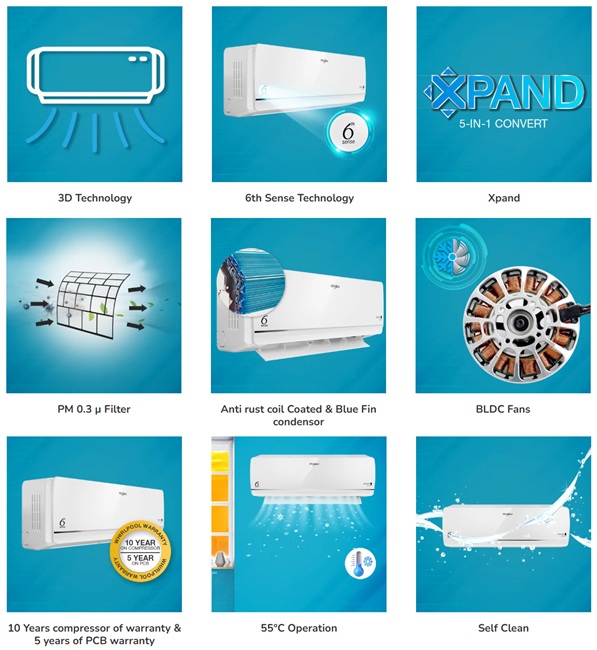 Whirlpool 3D Cool Pro+ AC 2026