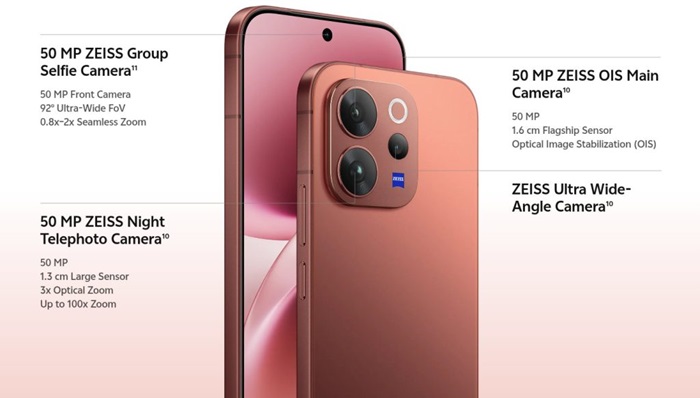 vivo V70, vivo V70 Elite