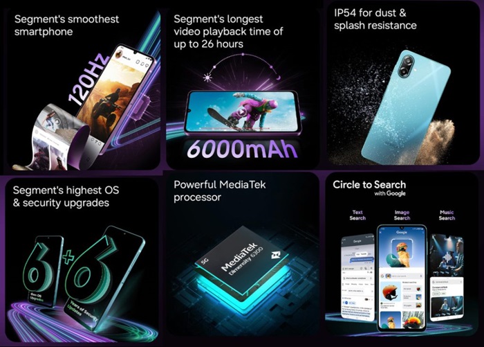 Samsung Galaxy M17e 5G