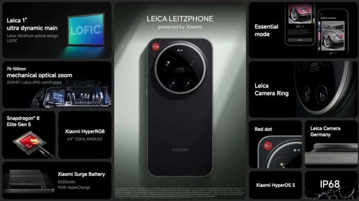 LEICA LEITZPHONE Features