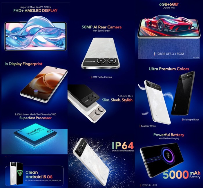 LAVA Bold 2 5G Features