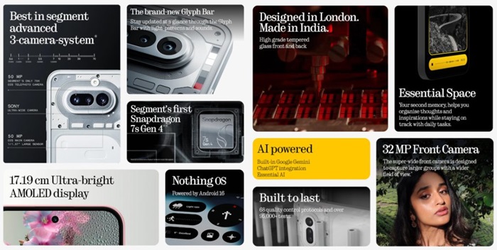 Nothing Phone (4a) Features