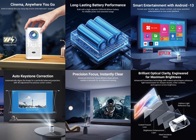 XElectron PocketBeam Features
