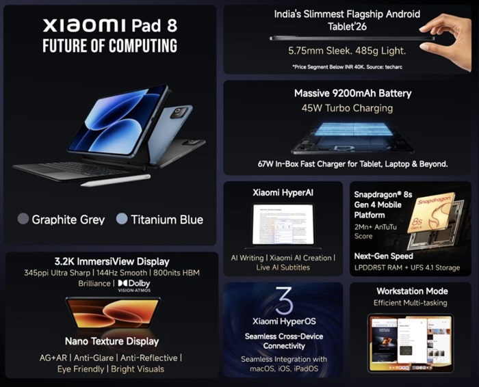 Xiaomi Pad 8 Features