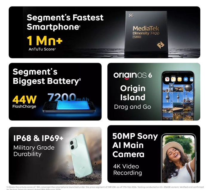 iQOO Z11x 5G Features