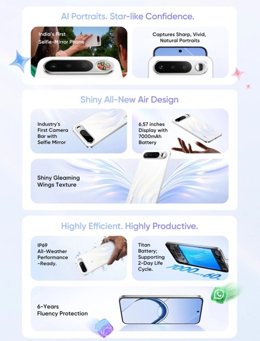 realme 16 5G Features