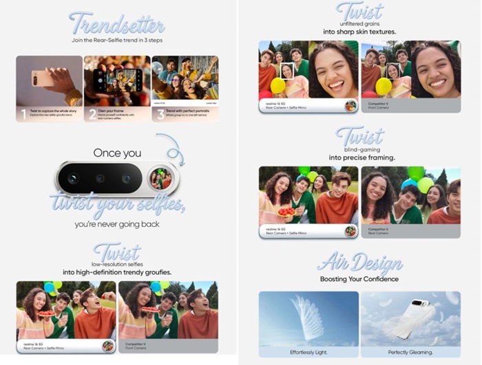 realme 16 5G Features - India
