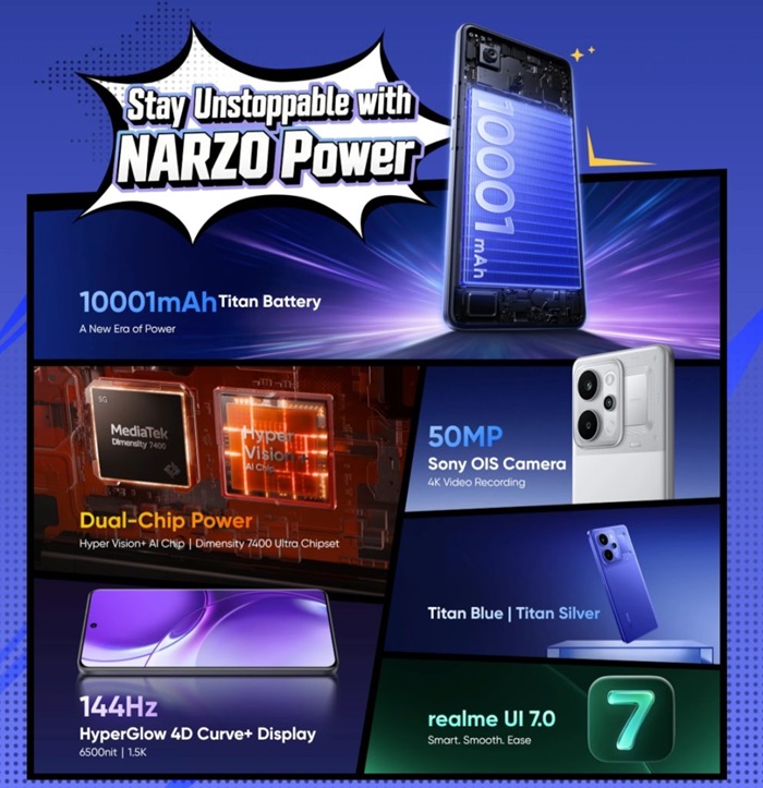 NARZO Power 5G real features