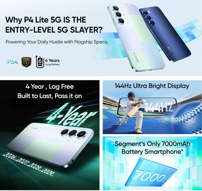 realme P4 Lite 5G Features