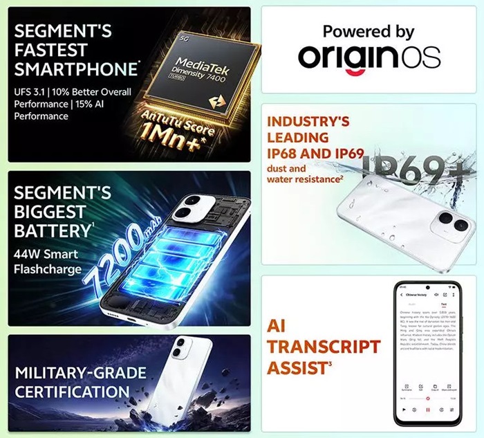 vivo T5x 5G Features