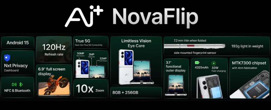 Ai+ Nova Flip 5G Features