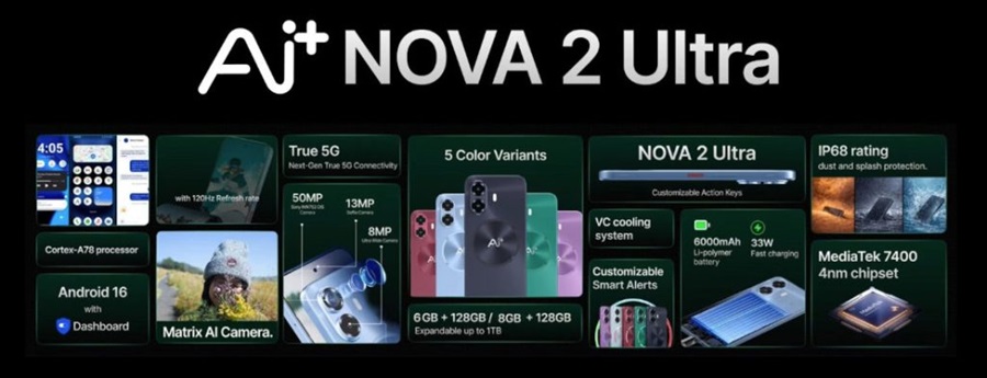Ai+ Nova 2 Ultra 5G
