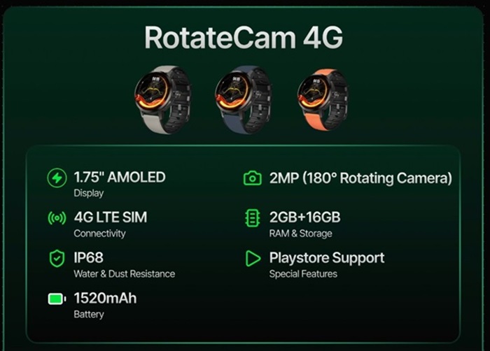 Ai+ PulseTab, NovaPod Beats, NovaPods Air, RotateCam 4G launched in India 4 Ai+ RotateCam 4G Features