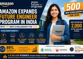 Amazon Future Engineer Program