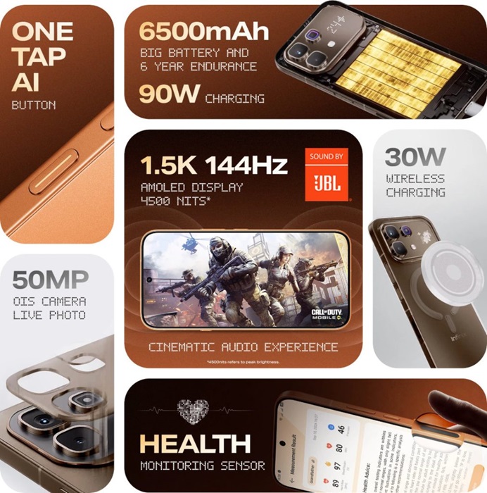 Infinix Note 60 Pro 5G launched in India at ₹31,999 with 144Hz 1.5K AMOLED, Active Matrix rear display, Snapdragon 7s Gen 4, wireless charging, and more 4 Infinix Note 60 Pro 5G Features