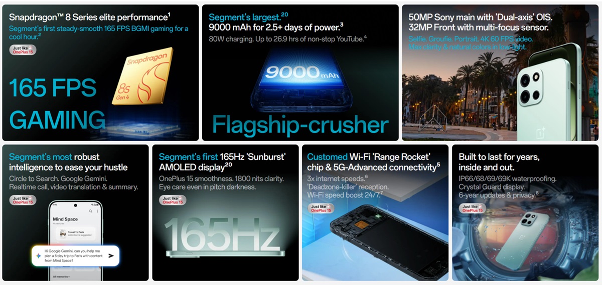 OnePlus Nord 6 launched in India at ₹38,999, featuring 9000mAh battery, Snapdragon 8s Gen 4, 165Hz AMOLED screen, and more 5 OnePlus Nord 6 Features - India