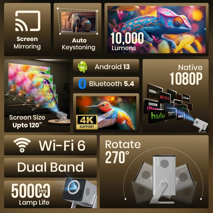 Portronics Beem 570 Features