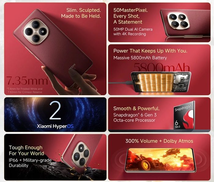 REDMI Note 15 SE 5G Features