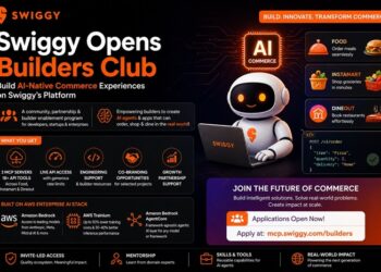 Swiggy Builders Club