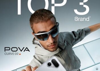 TECNO Top 3 Brand 25 - 30K-segment India