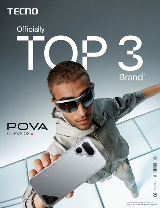 TECNO Top 3 Brand 25 - 30K-segment India