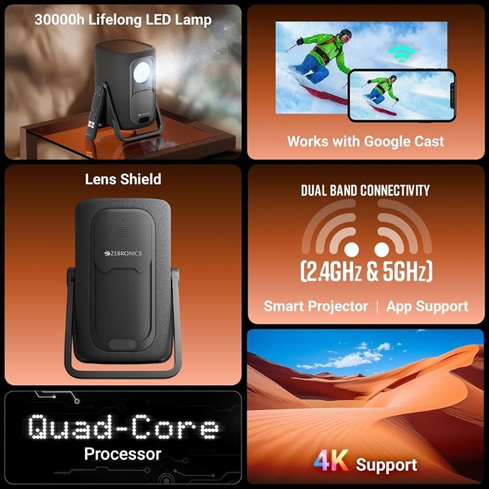 Zebronics ZEB-PixaPlay 77G Features