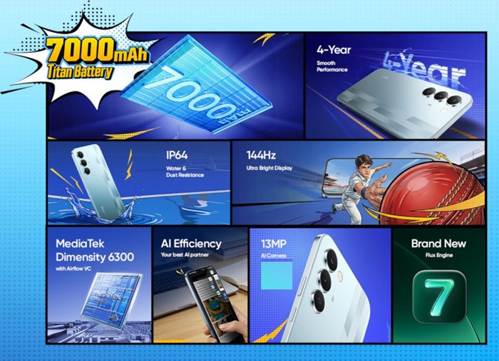 realme NARZO 100 Lite 5G Features