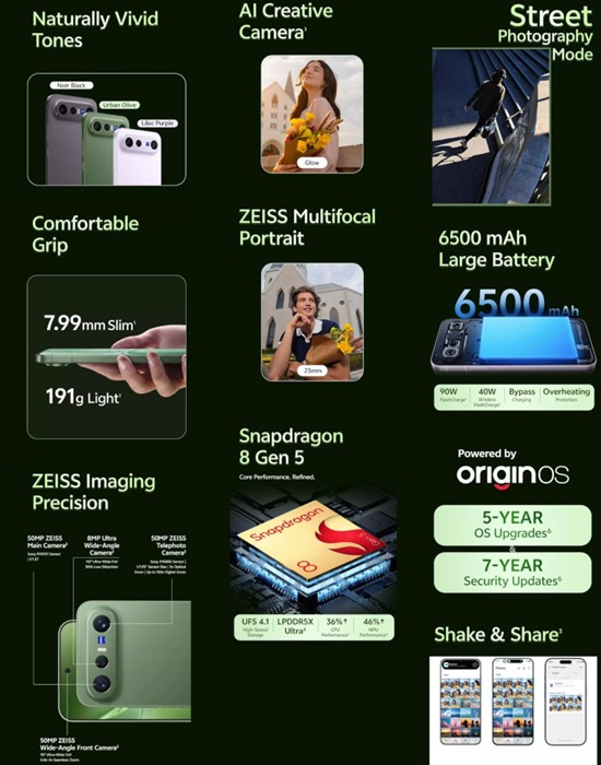 vivo X300 FE Features