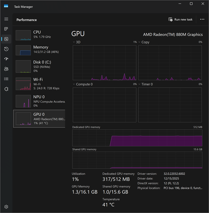 ASUS Zenbook S16 UM5606GA Review Windows 11 Task Manager GPU