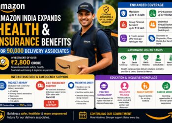 Amazon India
