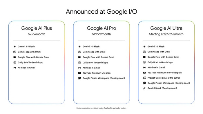 Google AI Pro