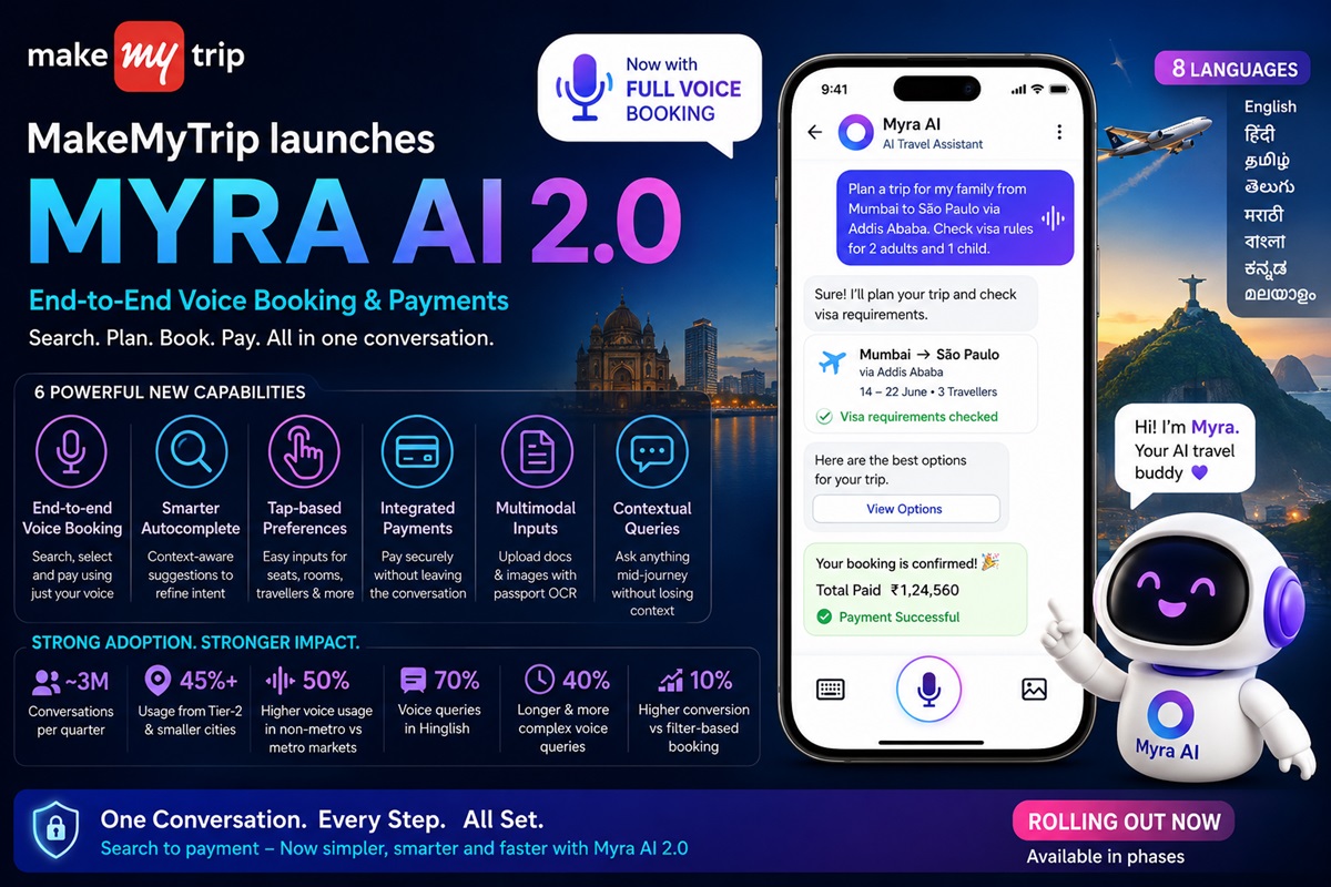 MakeMyTrip Myra 2.0