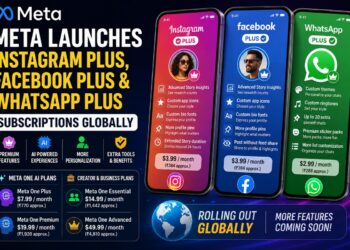Meta Apps Subscriptions