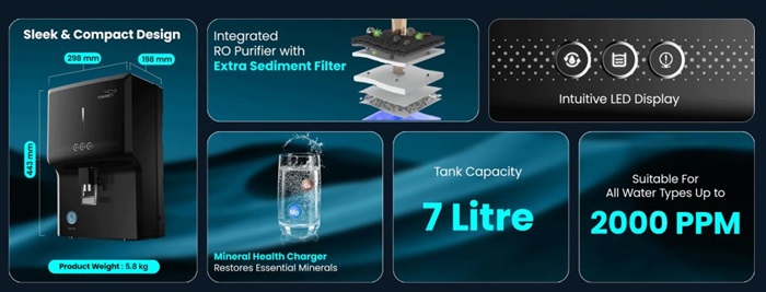 V-Guard Aurina RO Water Purifier Features