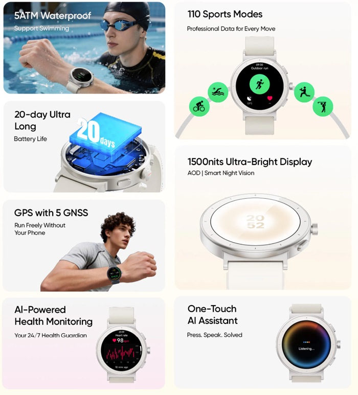 realme Buds Air8 Pro and Watch S5 launching in India on 22nd May 4 realme Watch S5