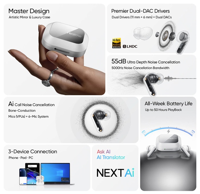 realme Buds Air8 Pro and Watch S5 launching in India on 22nd May 2 realme Buds Air8 Pro